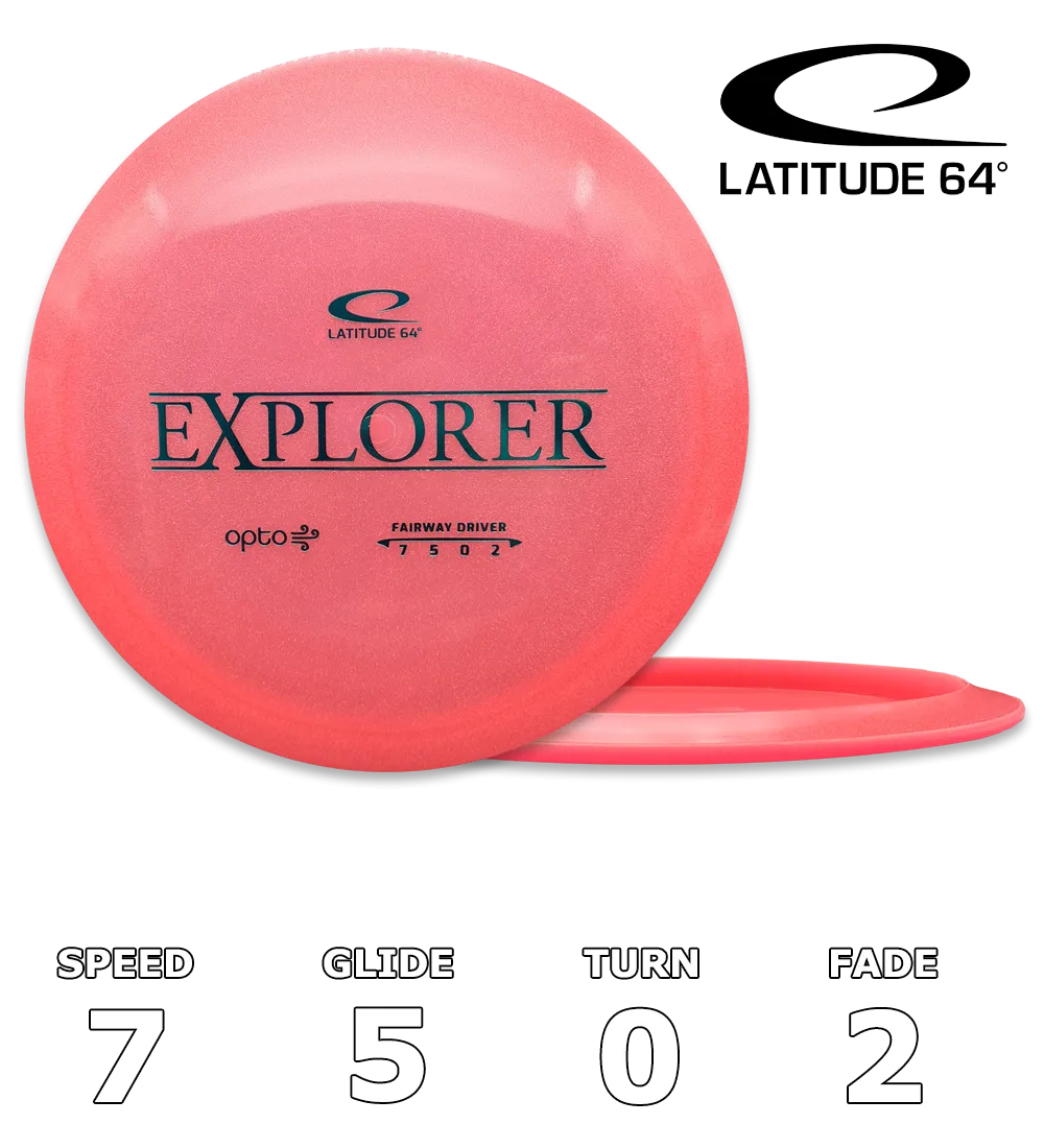 Explorer Opto Air